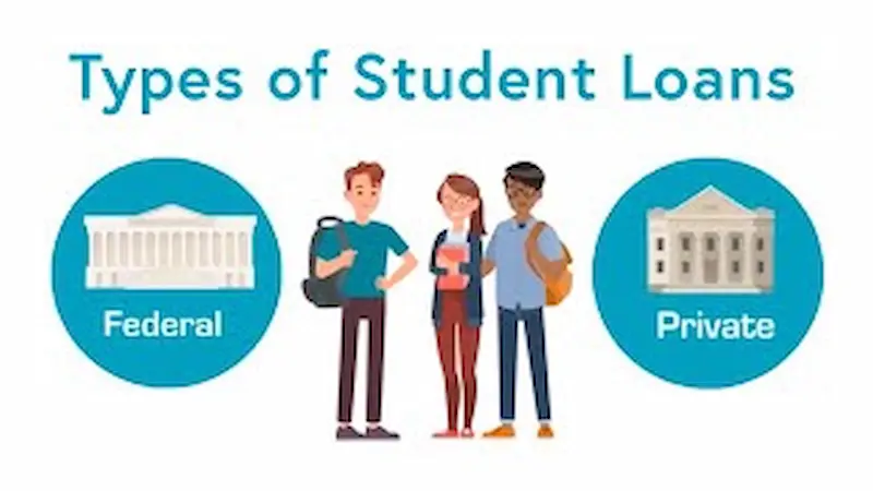 main types of federal student loan programs explained